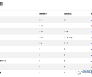 3.4升级到3.5，提示Ucenter版本不满足
New
