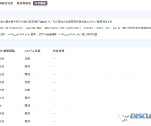 phpwind7.3 升級Discuz X2.5 再升及X3.4 帖子无法前往指定分页 都只显示第1页內容
New
