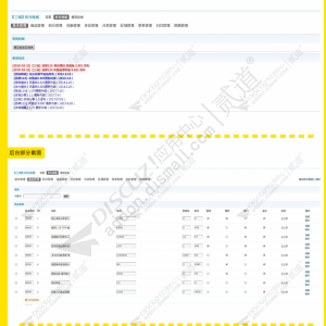 Discuz! 三瑞积分商城全套 【全套】微信商城(sanree_credit)