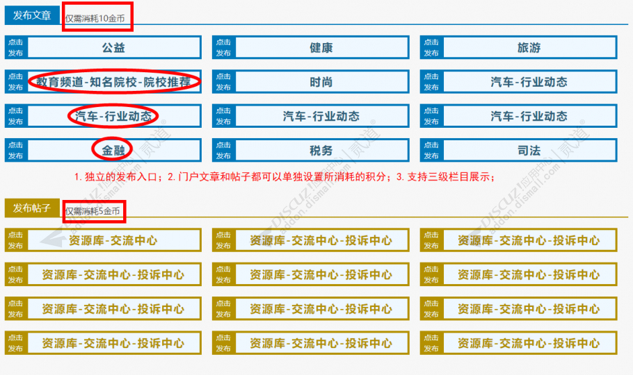 Discuz! 门户论坛投稿 稳定版1.4.5(ymw_tougao)