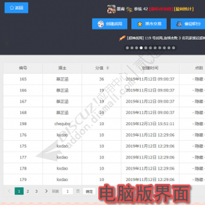 Discuz! 消分三剑客 消分三剑客(zgxsh_three)
