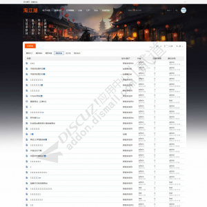 Discuz! 轻仿淘江湖 1.0(dzw_tshuz_tbbbs)