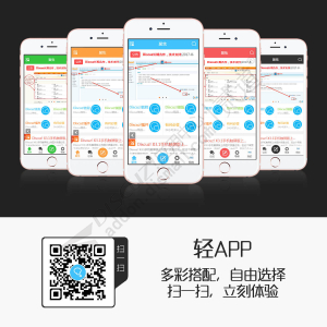 Discuz! 轻APP W1.4.1(dzw_tshuz_qingapp)