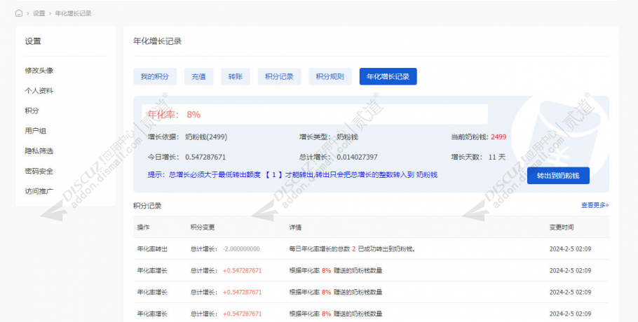 积分年化率增长 积分年化率增长(robbin_nianhualv)