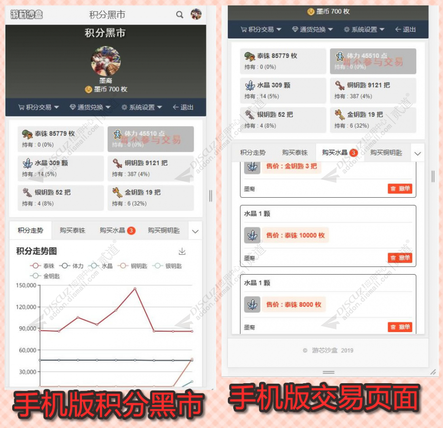 Discuz! 积分黑市 PC手机双端版8.5(zgxsh_integral)