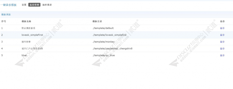 Discuz! 一键备份模板 v1.2.2 商业版(nimba_template)
