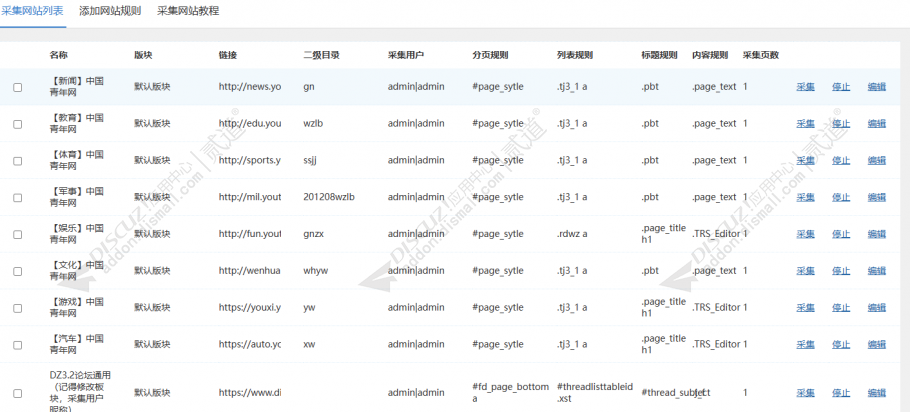 Discuz! 智能文章采集器 智能文章采集器(haoxinqing_me_cj_wn)