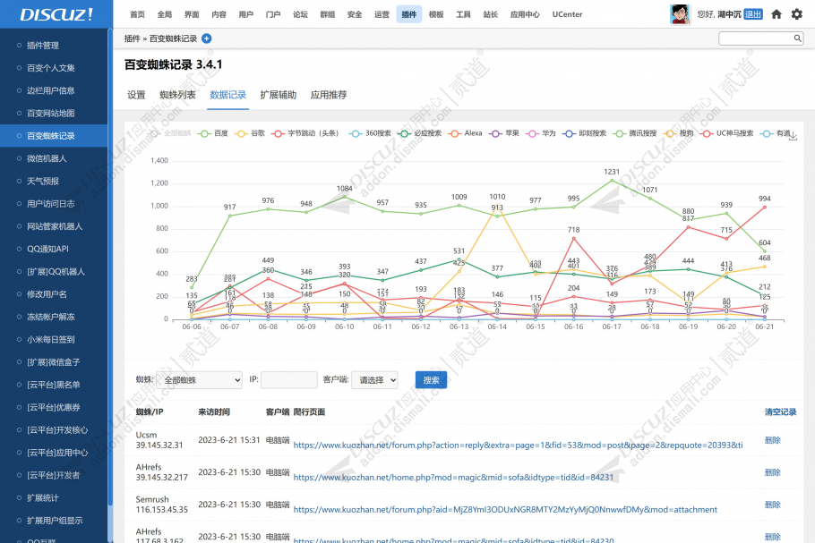 Discuz! 百变蜘蛛记录 3.4.1(dzw_k_spider)