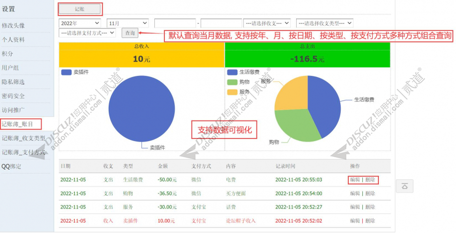 Discuz! 记账簿 1.1(dzw_antsun_income_spending_w)