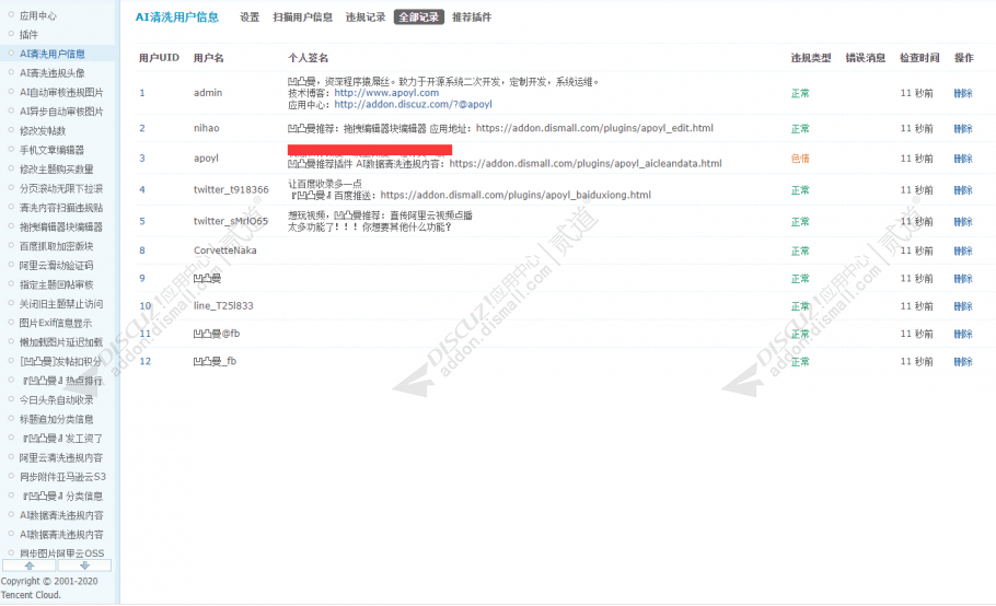 Discuz! AI清洗用户信息 商业版V1.3.0(apoyl_tencentcleanuser)