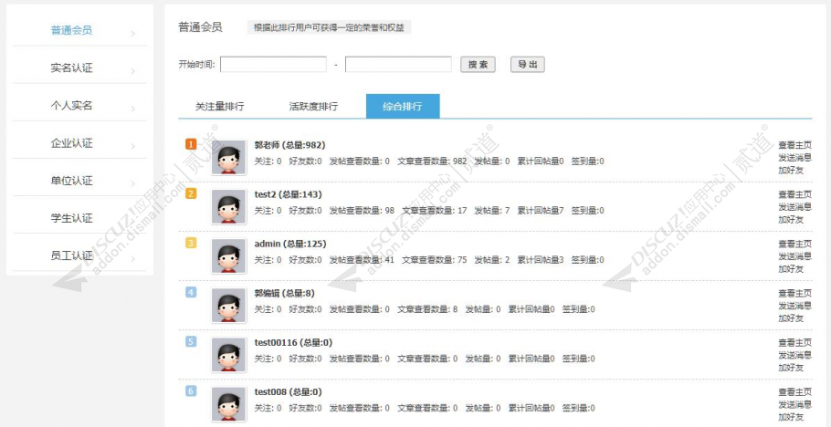 Discuz! 认证会员排行榜 正式版 V1.0.9(ymw_cj_rzph)