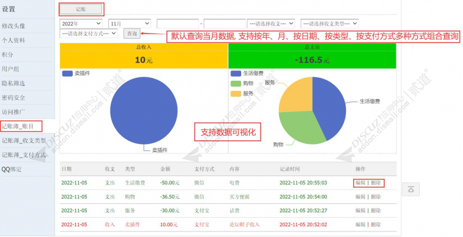 Discuz! 记账薄 1.3(antsun_income_spending)