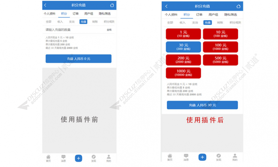 Discuz! 自定义积分充值档位 1.0(antsun_amount_sel)