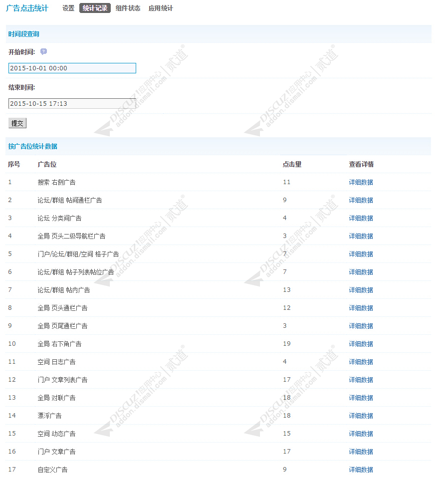 Discuz! 广告点击统计 v2.8.2 商业版(data)