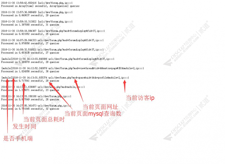 Discuz! MySql查询量日志 v1.8.2 商业版(zqlj_mysql)