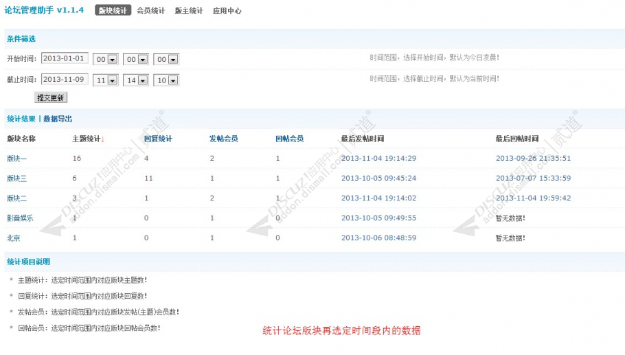 Discuz! 论坛管理助手 v3.1.2 商业版(iplus_adminhelp)