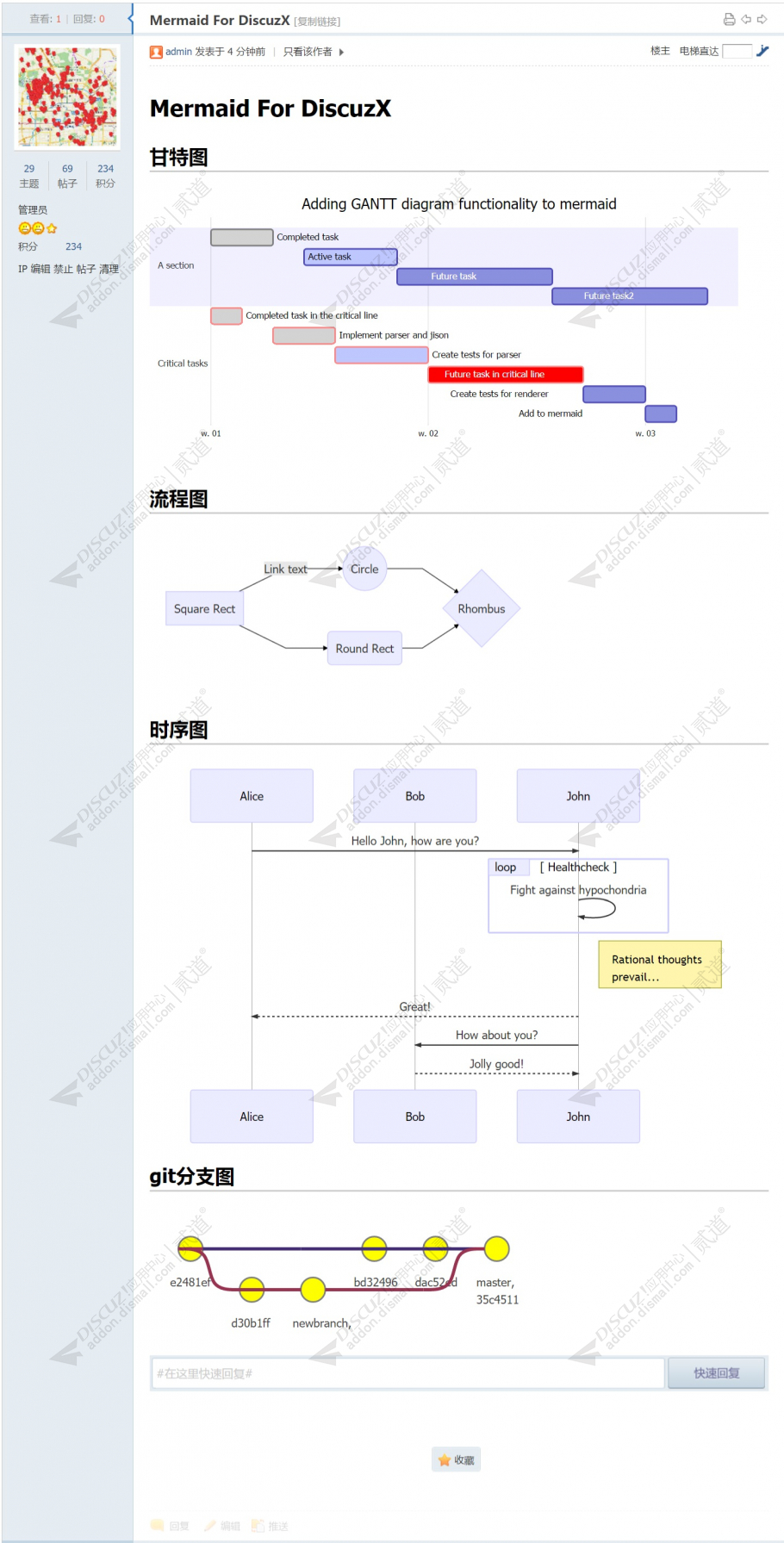 Discuz! Mermaid 1.2(zxsq_mermaid)