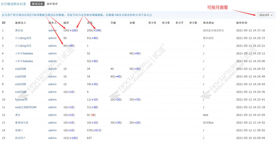 Discuz! 后台修改积分记录 v1.1.2 商业版(nimba_cpcreditlog)