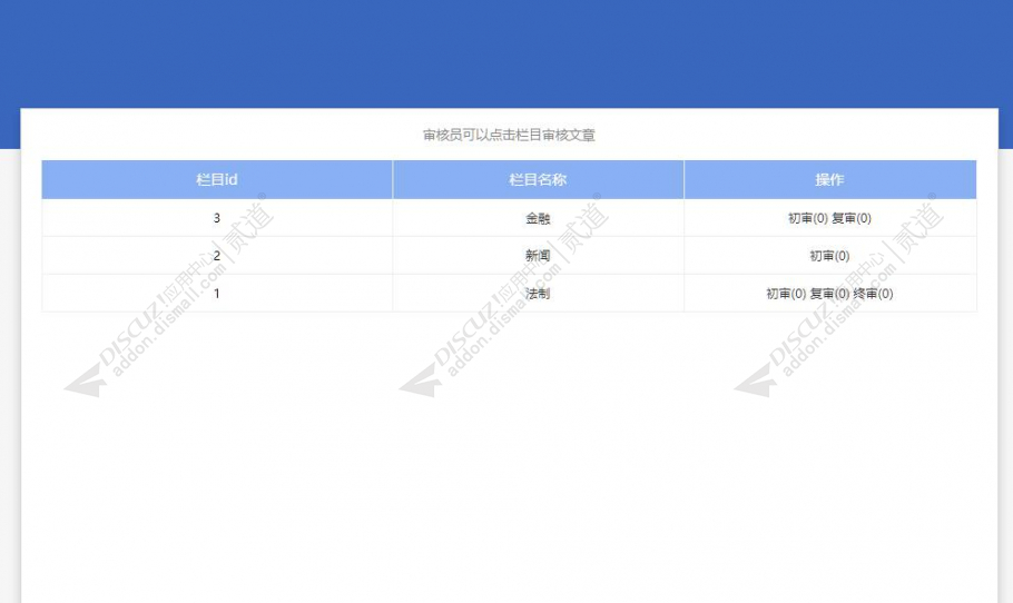 Discuz! 三审三校 正式版 V1.0(ymw_sanshensaojiao)