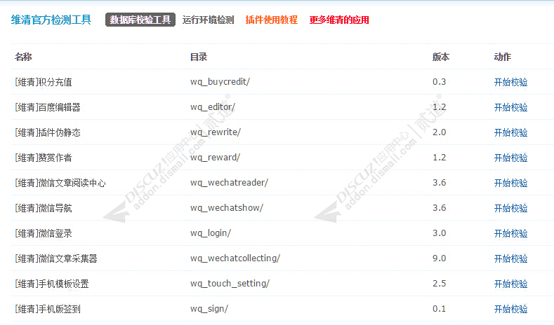 Discuz! 维清官方检测工具 1.6正式版(wq_tool)