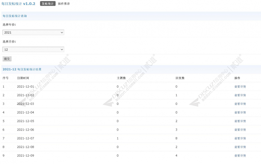 Discuz! 每日发帖统计 v1.1.2 商业版(gp_daily)