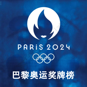 Discuz! 巴黎奥运奖牌榜 巴黎奥运奖牌榜(v2_paris2024)