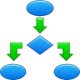 Discuz! 流程图 1.3.1(zxsq_flowchart)