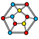 Discuz! 超级图表 1.3(zxsq_superplot)